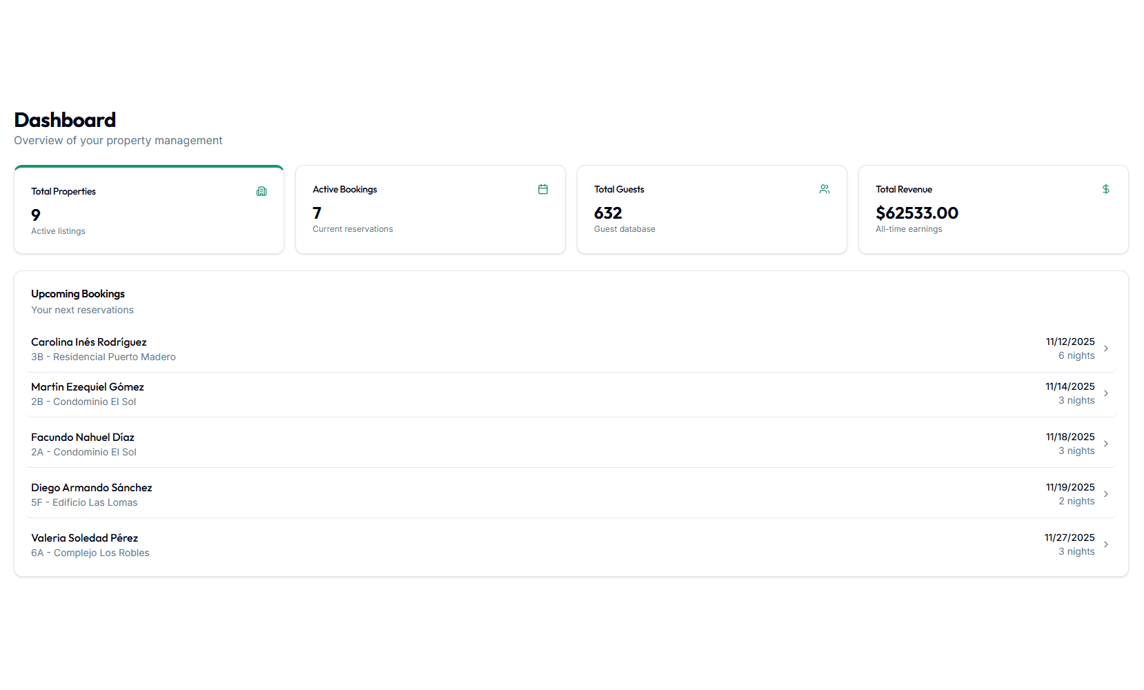 Multi-Property Dashboard